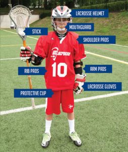 The Best Affordable Boys' Youth Lacrosse Stick, Complete Jr