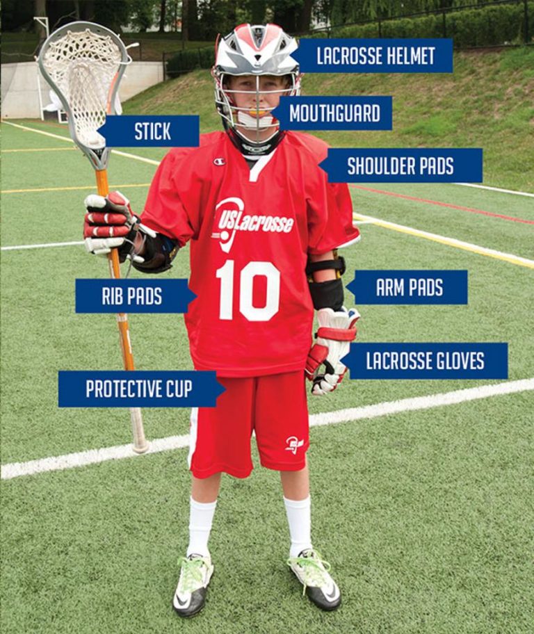 Lacrosse Equipment Guide for the new player Grizzly Boys Youth Lacrosse